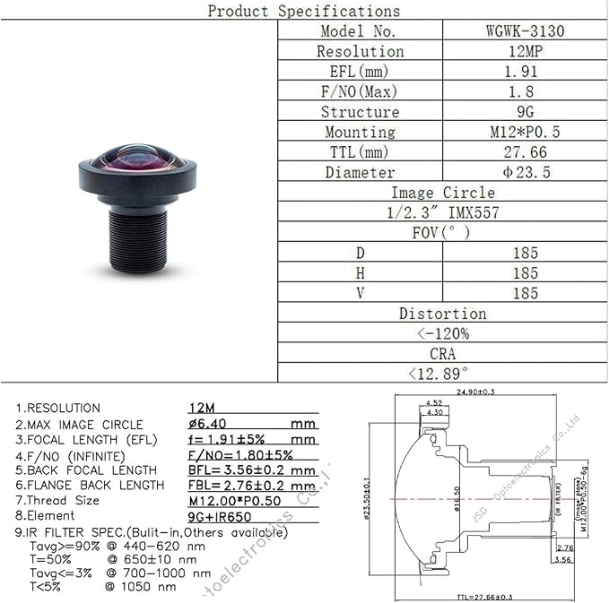 5.83mm 8MP