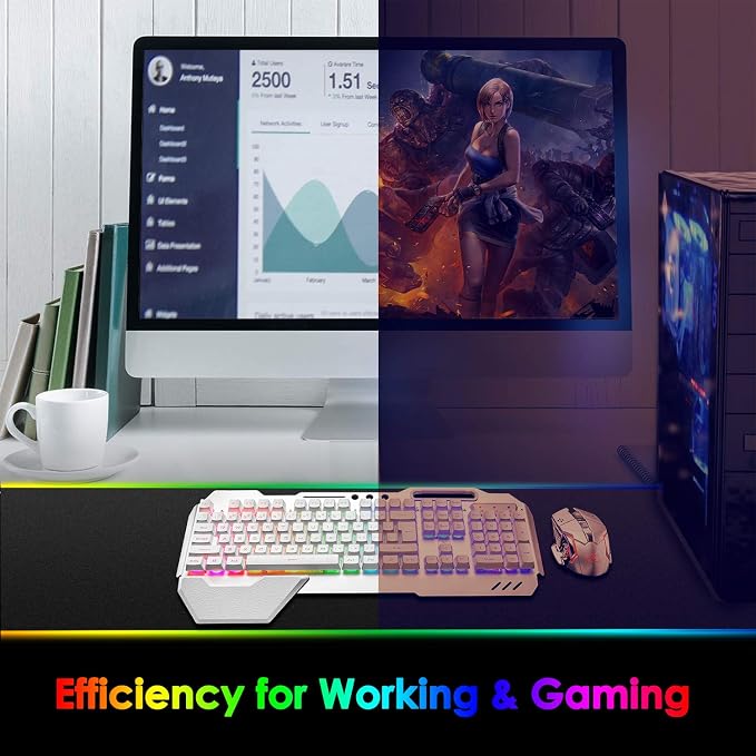 White RGB