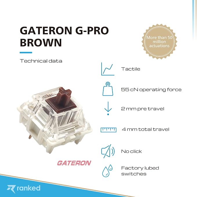 Gateron PRO Brown