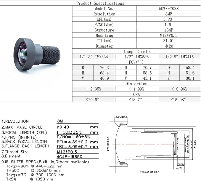 4.3mm 16MP