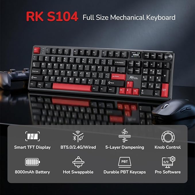 Carbon Red