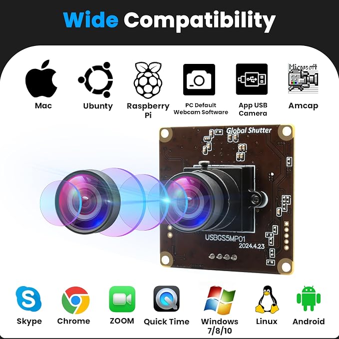 5MP Low Distortion Camera(GS)