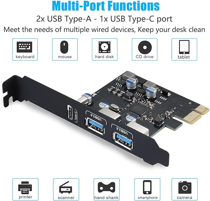 2 x USB A -1 x USB C