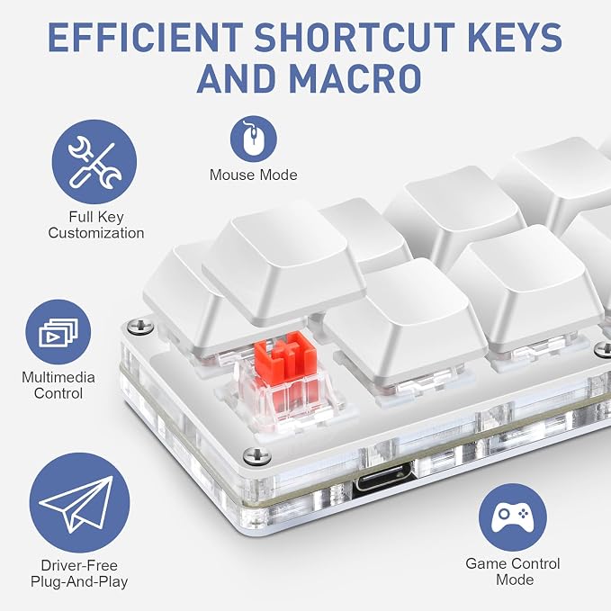 White 12 Keys