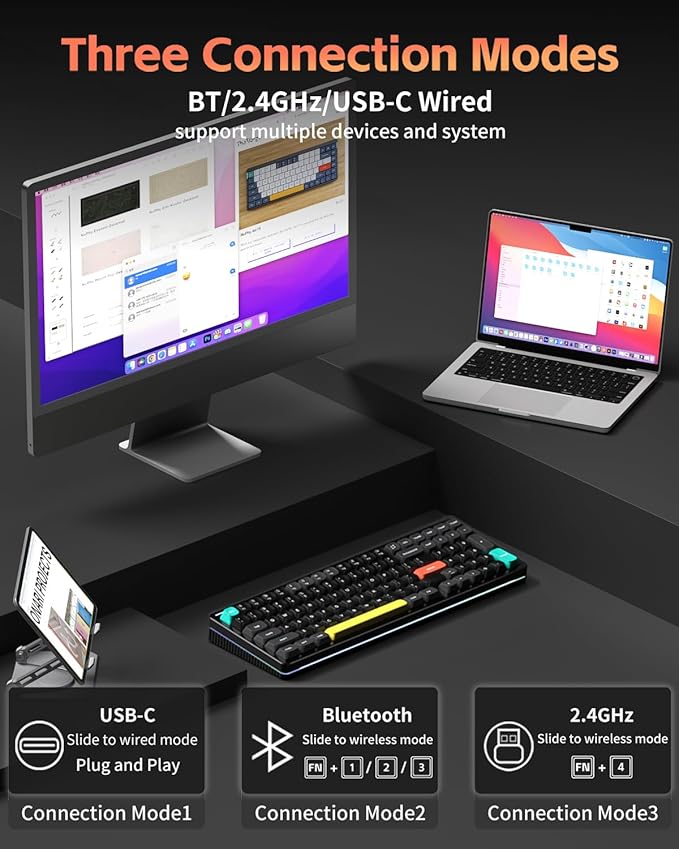 96% Layout Black