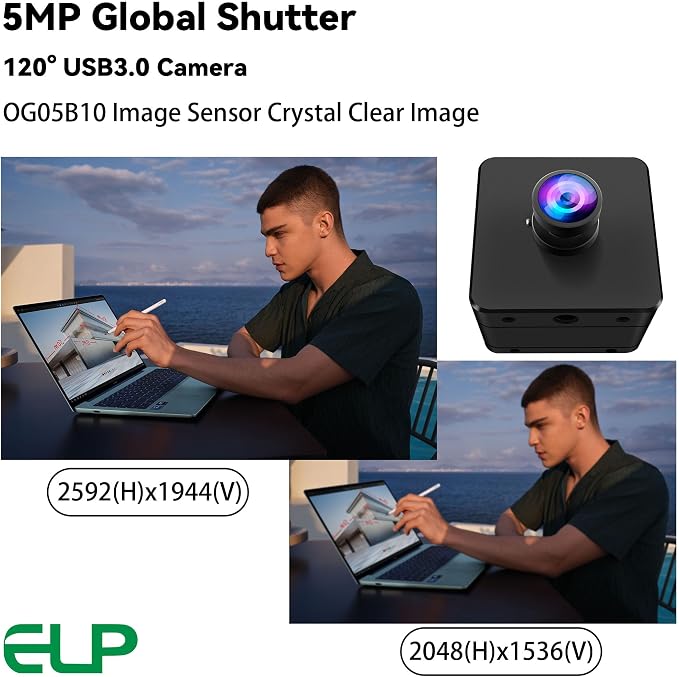 120degree no distortion lens