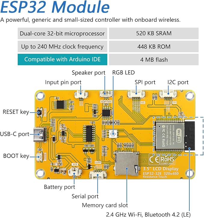 3.5 Inch ST7796 TN Touch