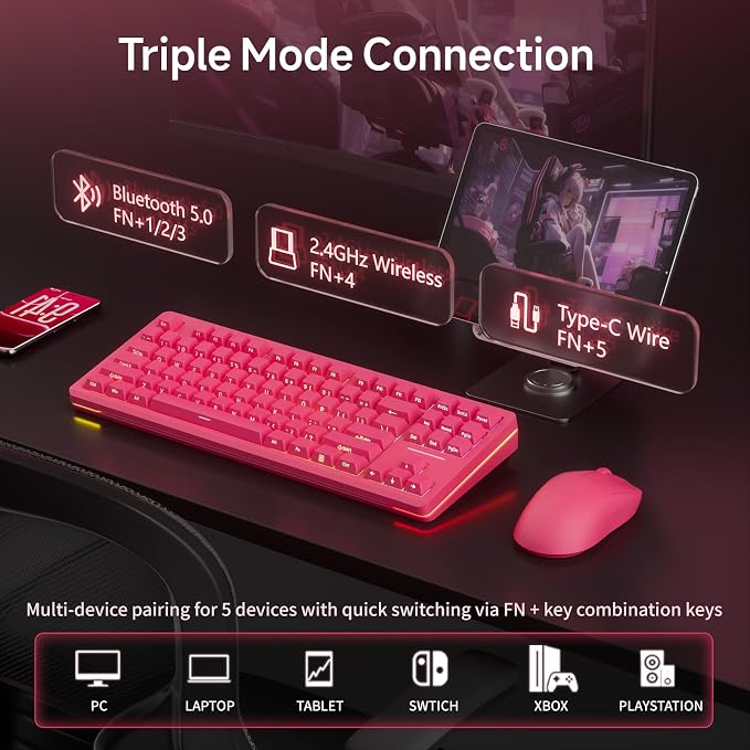 Crimson Pulse