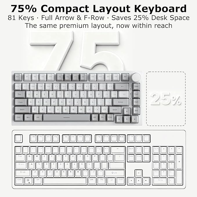 Red Switch Grey-White