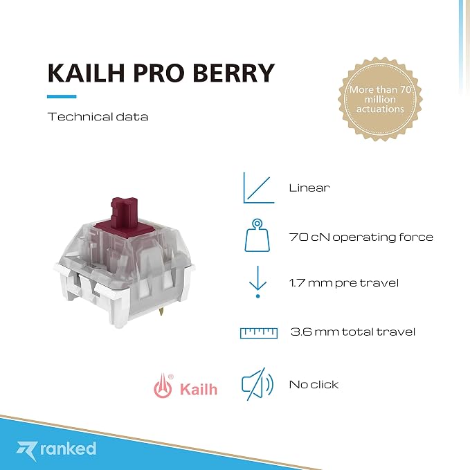 Kailh Pro Speed Berry