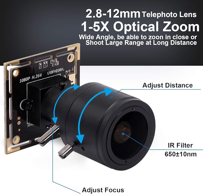 2.8-12mm Varifocal Lens