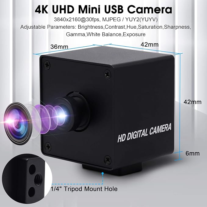 3.6mm Lens