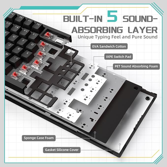 black/red switches