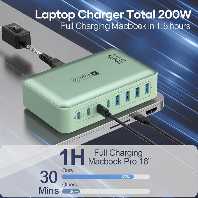 Flat Charger 200W GREEN