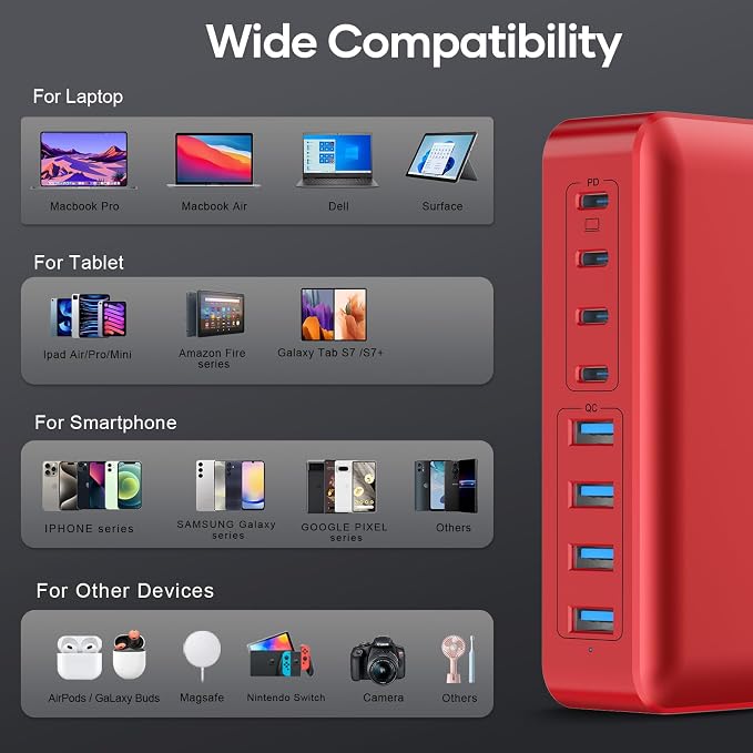Flat Charger 200W RED