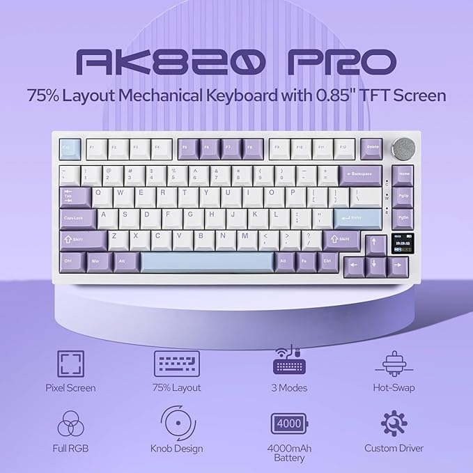 White Purple