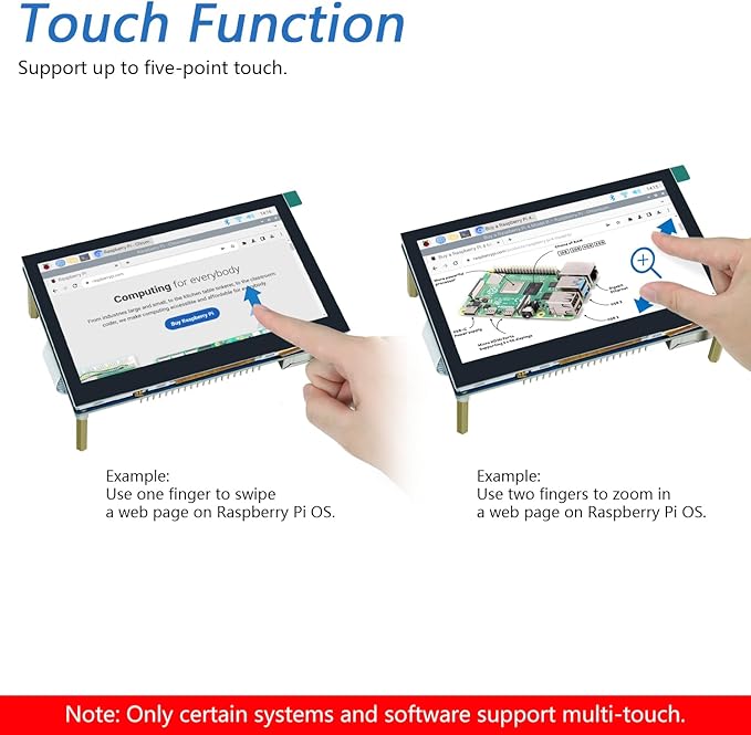 4.3 inch IPS touchscreen