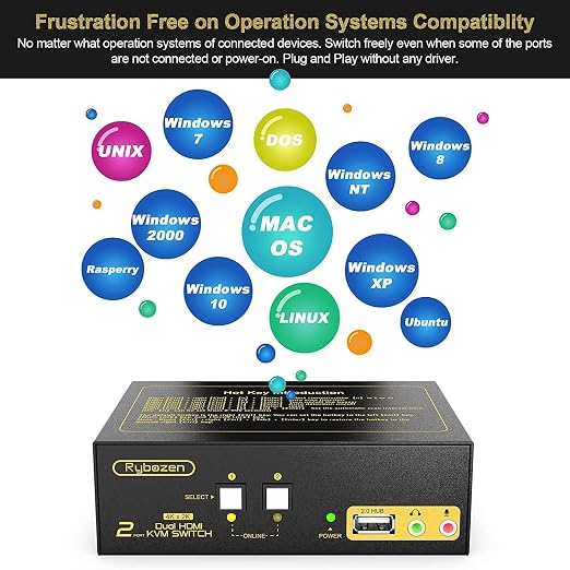 KVM Switch