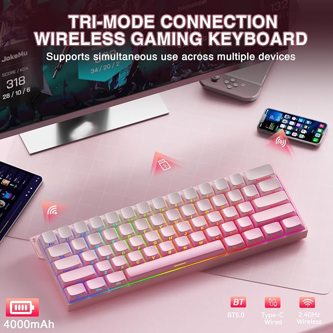 Pro-Pink Side