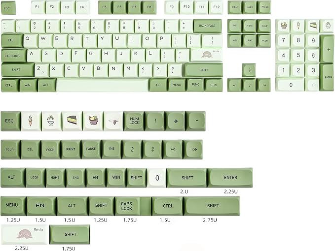 Matcha English