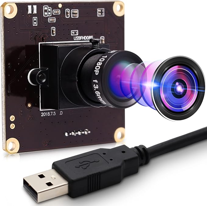 3.6mm lens