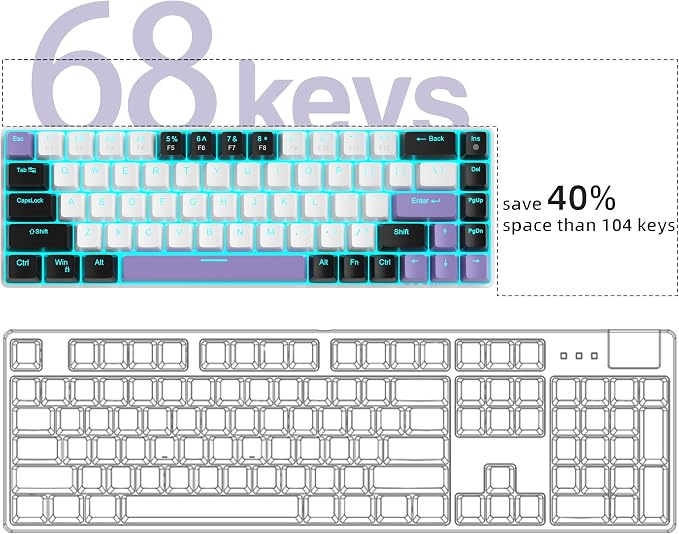 Purple/Red Switch