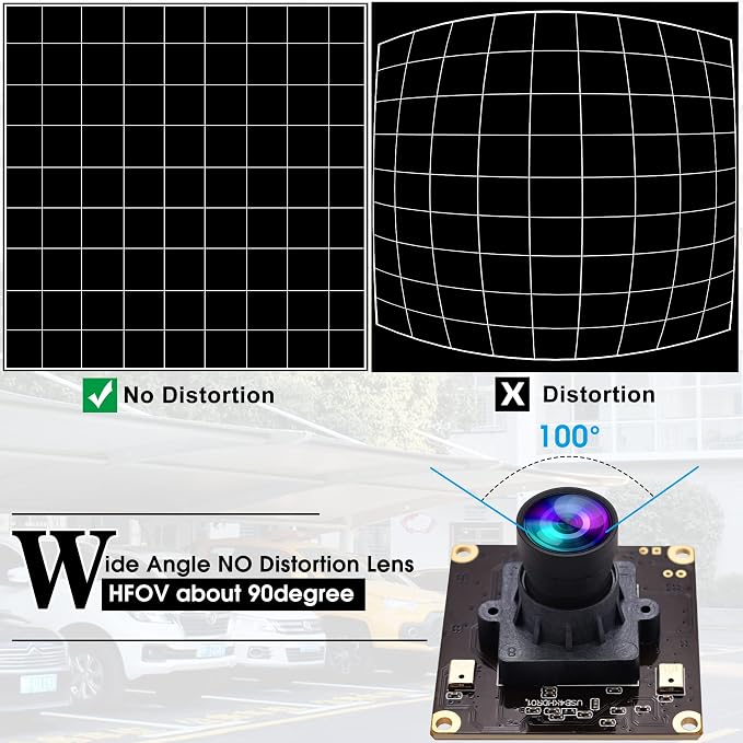 100degree No Distortion Lens
