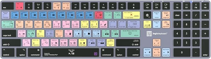 Backlit Wireless for Mac