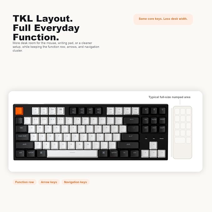 Hot-swap Gateron G Pro Red Switch