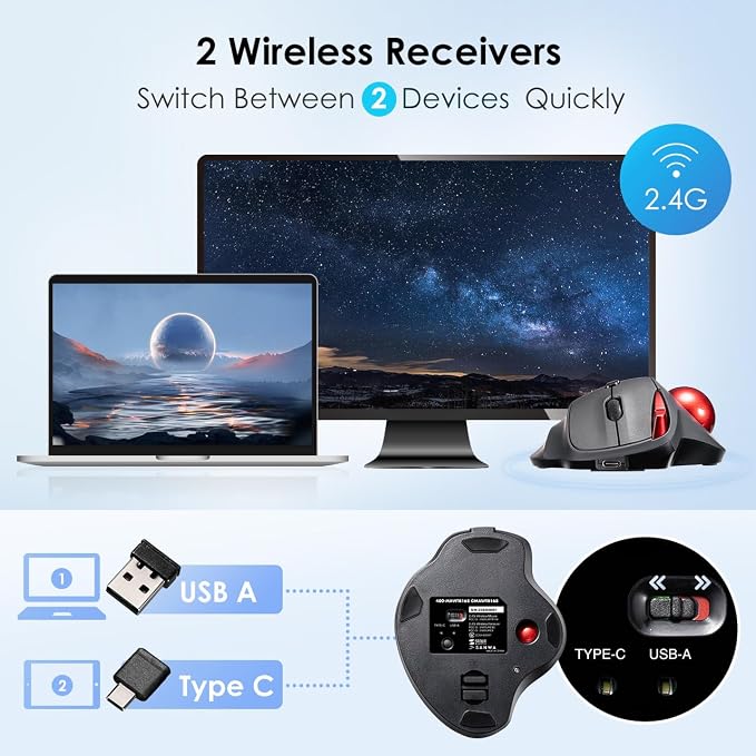 2.4G Wireless