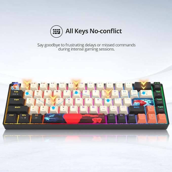 68 Carbon/Red Switch