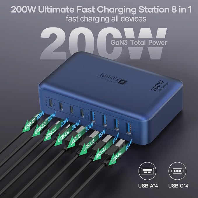 Flat Charger 200W DB