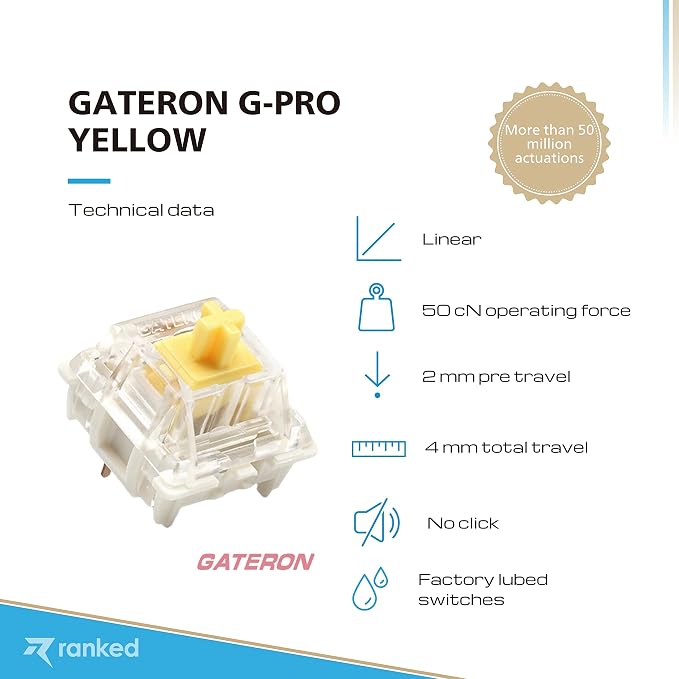 Gateron PRO Yellow