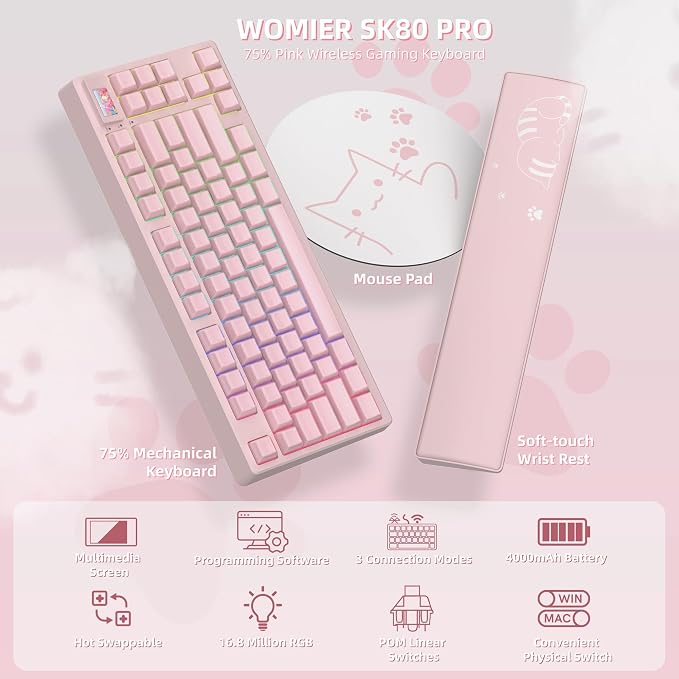 Pink