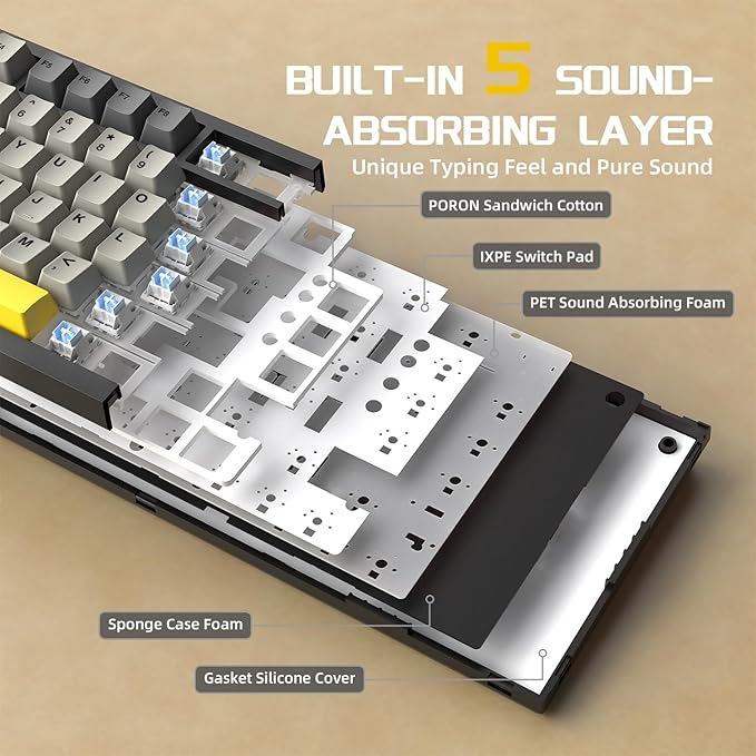 black grey yellow-C02/flying fish switches