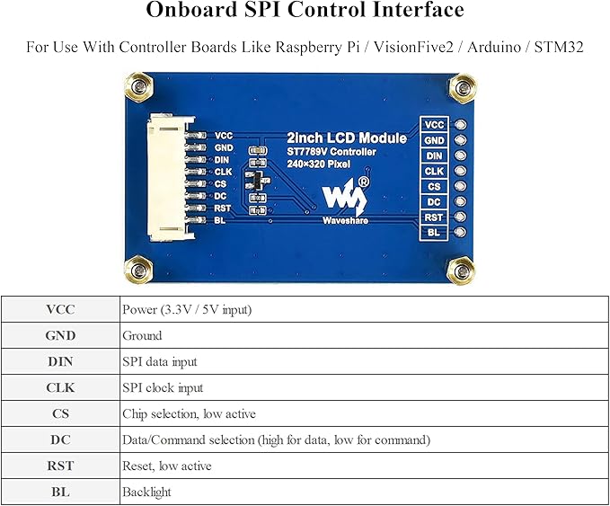 2inch IPS LCD Display Module