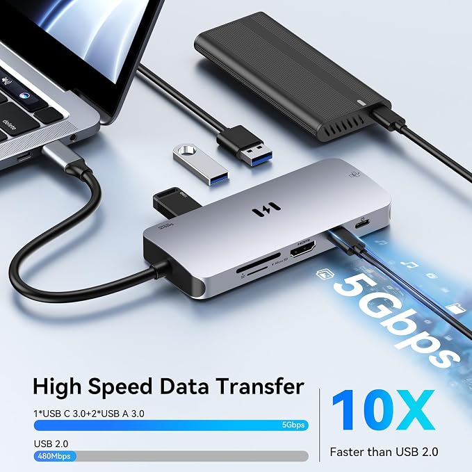 HDMI