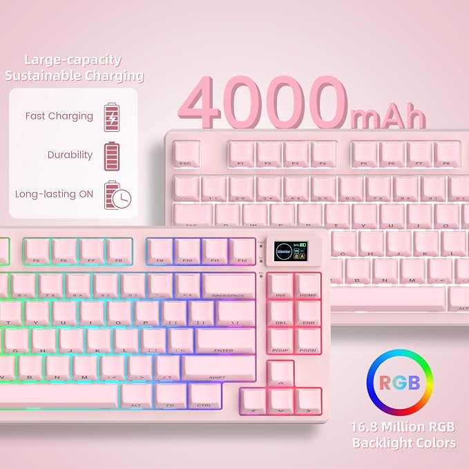 Pink