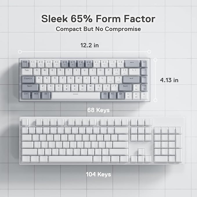 White & Grey 65% Wired