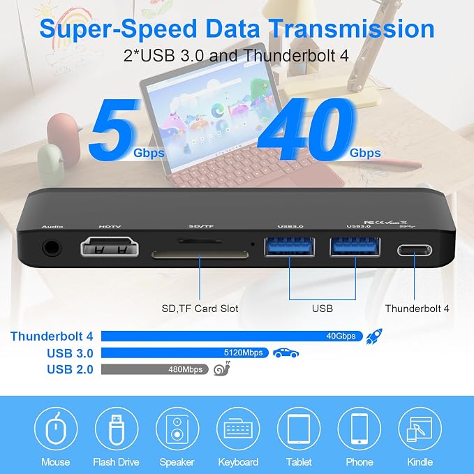 For Surface Pro 9/Pro X