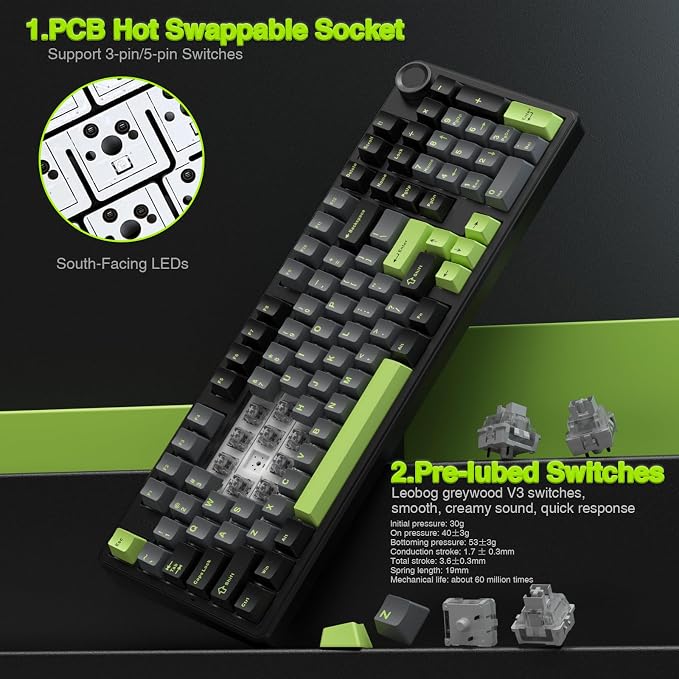 With Knob-Black&Grey&Green