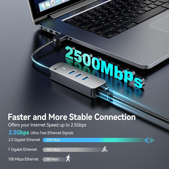 USB-A 2500Mbps