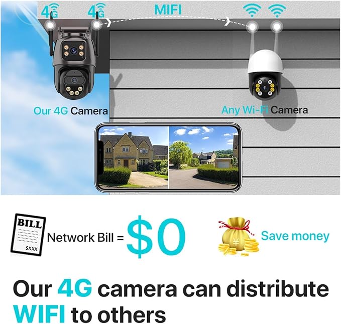 EU Plug