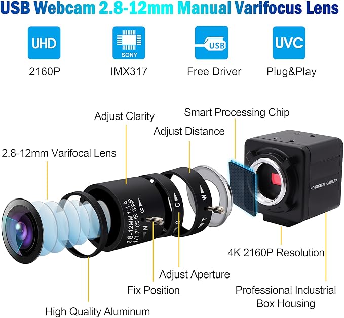 4K 2.8-12mm Zoom Camera