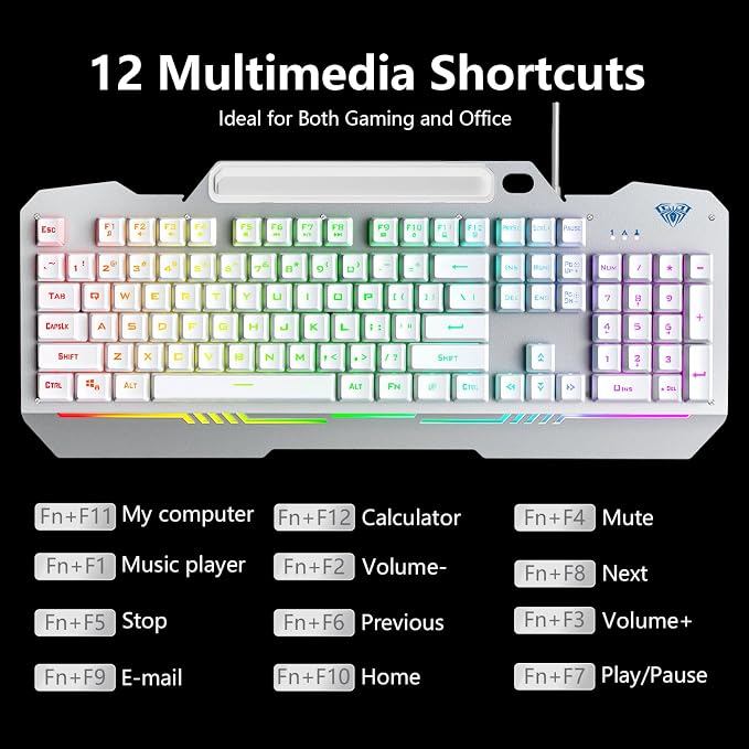 White Keycaps + Silver Panel