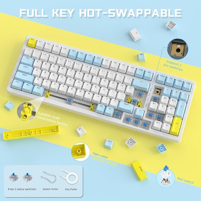 Lemon/Hot-swap Red Switch