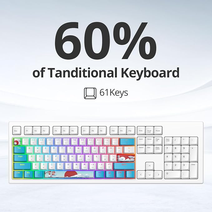 61 Sea/Red Switch