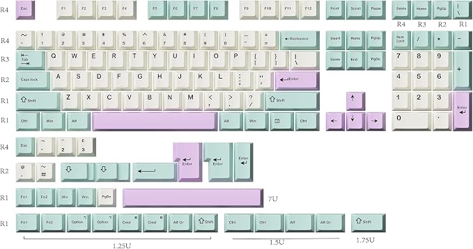 Mint v2