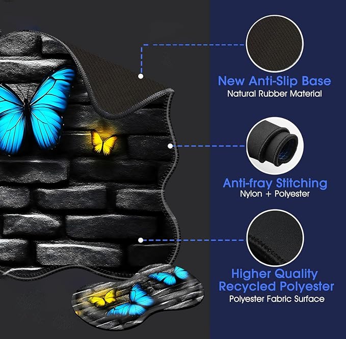 25 Blue and Yellow Butterflies