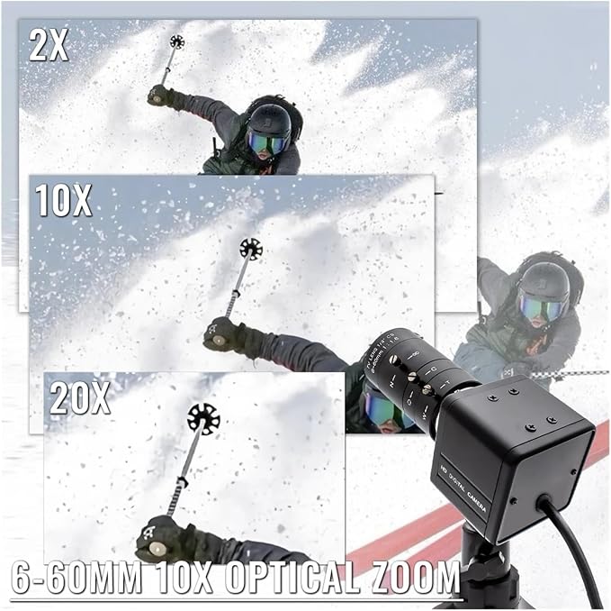 2.8-12mm